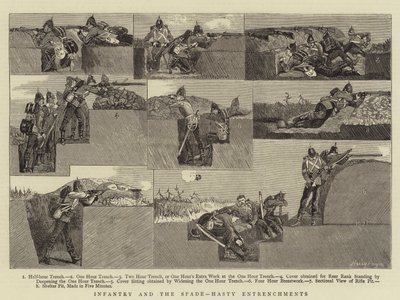 Infantería y la pala, trincheras rápidas de Henry Payne