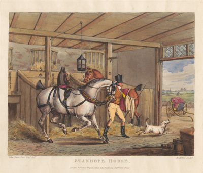  de Henry Thomas Alken