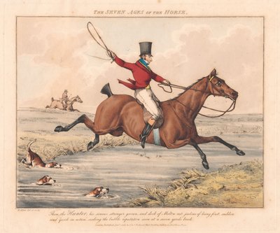  de Henry Thomas Alken