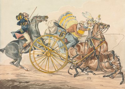  de Henry Thomas Alken