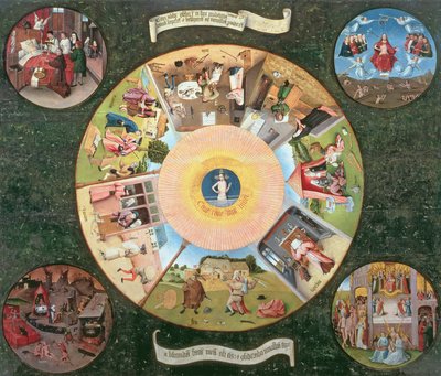 Mesa de los Siete Pecados Capitales y las Cuatro Últimas Cosas de Hieronymus Bosch
