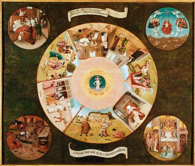 La mesa de los siete pecados capitales de Hieronymus Bosch