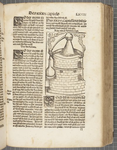 El libro de la destilación de Hieronymus Brunschwig