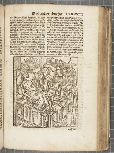 El libro de la destilación de Hieronymus Brunschwig