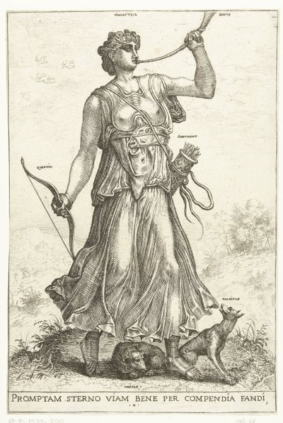 Dialéctica de Hieronymus Cock