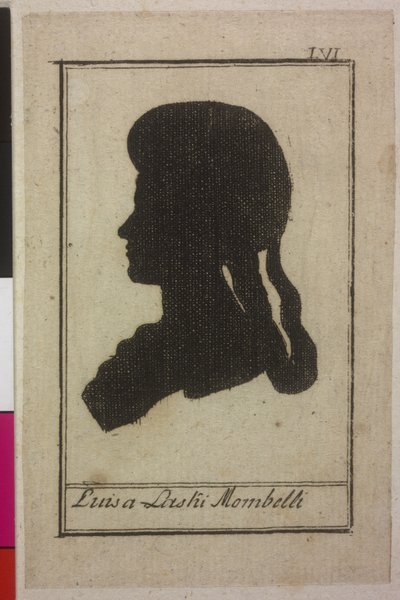 Luisa Mombelli de Hieronymus Loschenkohl