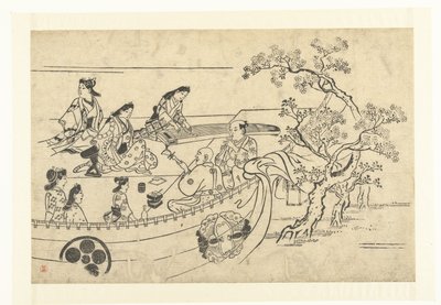 Compañía musical bajo un cerezo Ver flores de cerezo en Ueno (título de la serie) Ueno hanami no tei (título de la serie) de Hishikawa Moronobu (attributed to)