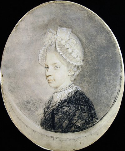 Reina Carlota de Hugh Douglas Hamilton