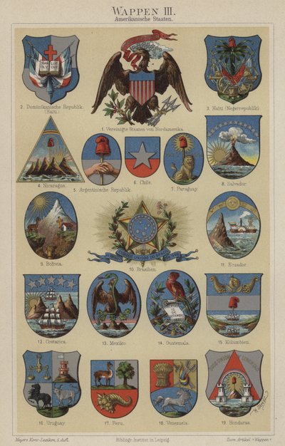 Escudos de armas de los países de las Américas de Hugo Gerard (after) Strohl
