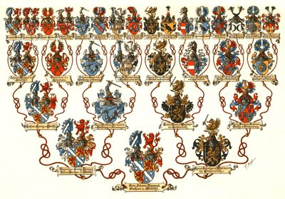 Atlas heráldico de Hugo Gerard Strohl
