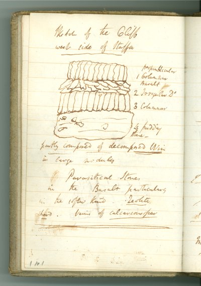 ‘Boceto del acantilado lado oeste de Staffa’, página del cuaderno personal de Sir Humphry Davy de Humphry Davy
