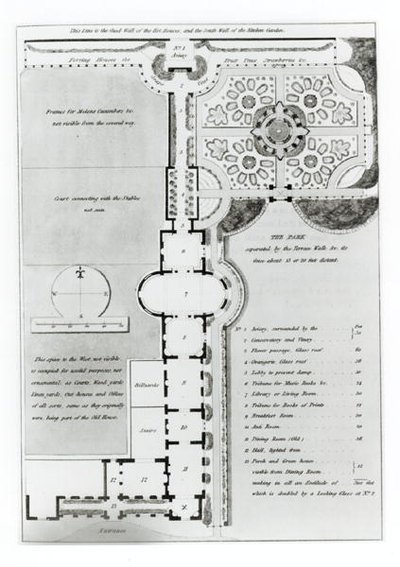 Diseño de jardín, de 