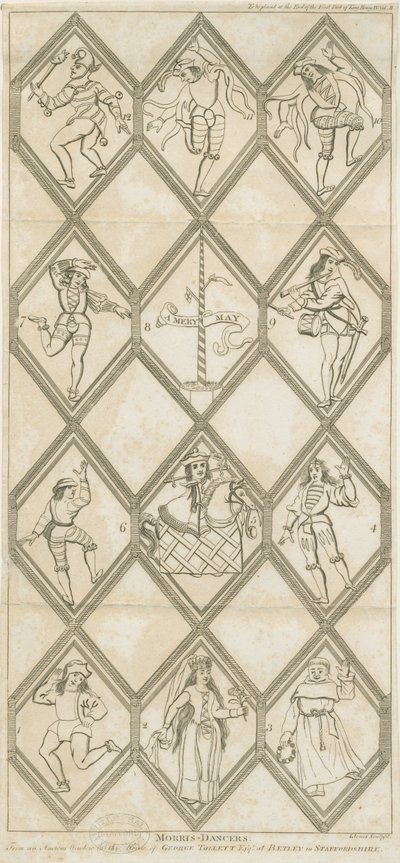 Ventana de Vidrio de Betley - Bailarines Morris: grabado de I Jones