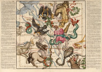 Solsticio de invierno, Placa 5 de Globi coelestis in tabulas planas redacti descriptio, pub. 1674 de Ignace Gaston Pardies