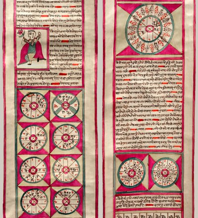 Carta astrológica de Indian School