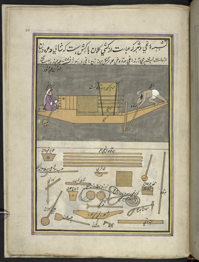 Barquero y esposa transportando cargas de arroz,  86 dibujos encuadernados en un volumen que representa oficios y ocupaciones en Cachemira, se muestra a los artesanos trabajando con sus implementos y equipos,  Por un artista de Cachemira, probablemente en  de Indian School