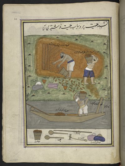 Ladrilleros con horno y bote para transportar ladrillos,  86 dibujos encuadernados en un volumen que representa oficios y ocupaciones en Cachemira, se muestra a los artesanos trabajando con sus implementos y equipos,  Por un artista de Cachemira, probablem de Indian School