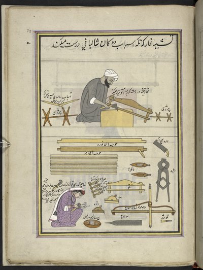 Carpintero y esposa haciendo un telar chal,  86 dibujos encuadernados en un volumen que representa oficios y ocupaciones en Cachemira, se muestra a los artesanos trabajando con sus implementos y equipos,  Por un artista de Cachemira, probablemente en Srina de Indian School