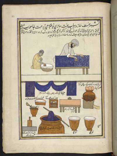 Estampador de telas con bloque manual y tintorero,  86 dibujos encuadernados en un volumen que representa oficios y ocupaciones en Cachemira, se muestra a los artesanos trabajando con sus implementos y equipos,  Por un artista de Cachemira, probablemente e de Indian School