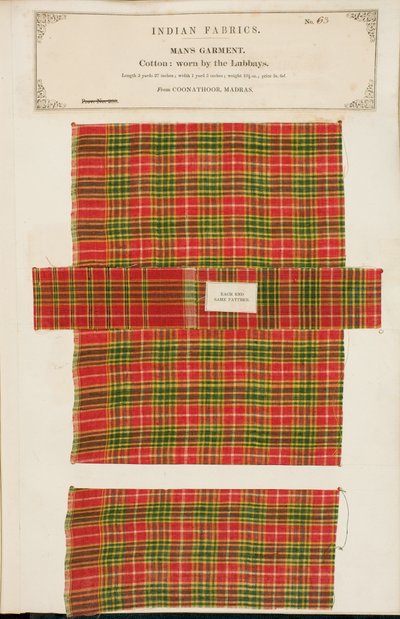 Muestra de algodón de Coonathoor en Madras, de La Colección de los Fabricantes de Textiles de la India, por John Forbes Watson, publicado en 1866 de Indian School