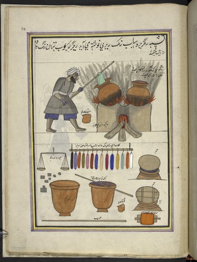 Tintorero en el trabajo teñido de tela,  86 dibujos encuadernados en un volumen que representa oficios y ocupaciones en Cachemira, se muestra a los artesanos trabajando con sus implementos y equipos,  Por un artista de Cachemira, probablemente en Srinagar, de Indian School