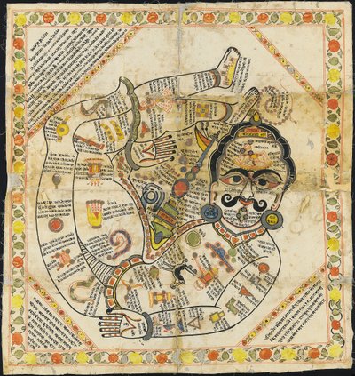 Pintura tántrica jainista, Rajastán de Indian School