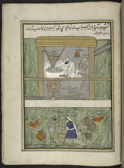 molineros,  86 dibujos encuadernados en un volumen que representa oficios y ocupaciones en Cachemira, se muestra a los artesanos trabajando con sus implementos y equipos,  Por un artista de Cachemira, probablemente en Srinagar, c.1850-60 (gouache sobre pap de Indian School