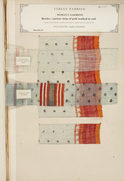 Muestra de muselina de Ganham, comprada en Madrás, de La Colección de los Fabricantes de Textiles de la India, por John Forbes Watson, publicada en 1866 de Indian School