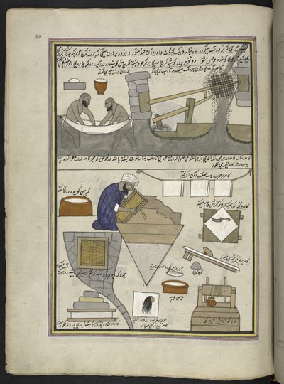 fabricantes de papel,  86 dibujos encuadernados en un volumen que representa oficios y ocupaciones en Cachemira, se muestra a los artesanos trabajando con sus implementos y equipos,  Por un artista de Cachemira, probablemente en Srinagar, c.1850-60 (gouach de Indian School