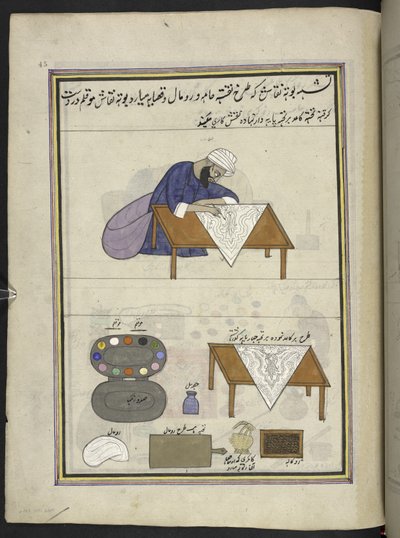 Patronista ‘(naqqash)’ preparando un diseño para un chal,  86 dibujos encuadernados en un volumen que representa oficios y ocupaciones en Cachemira, se muestra a los artesanos trabajando con sus implementos y equipos,  Por un artista de Cachemira, probable de Indian School