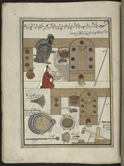 Arroz tostador y esposa,  86 dibujos encuadernados en un volumen que representa oficios y ocupaciones en Cachemira, se muestra a los artesanos trabajando con sus implementos y equipos,  Por un artista de Cachemira, probablemente en Srinagar, c.1850-60 (gou de Indian School