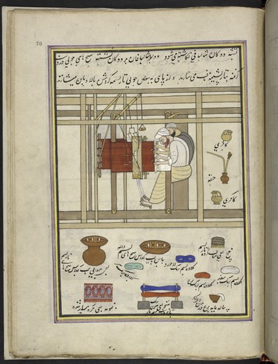 Chaleros tejiendo chales en un telar,  86 dibujos encuadernados en un volumen que representa oficios y ocupaciones en Cachemira, se muestra a los artesanos trabajando con sus implementos y equipos,  Por un artista de Cachemira, probablemente en Srinagar, c de Indian School