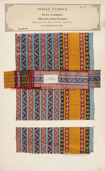 Muestra de Loongee de seda y algodón de Hyderabad en Sind, de La Colección de los Fabricantes de Textiles de la India, por John Forbes Watson, publicado en 1866 de Indian School