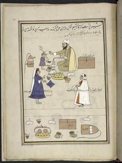 Mujeres que devuelven el chal de lana hilada,  86 dibujos encuadernados en un volumen que representa oficios y ocupaciones en Cachemira, se muestra a los artesanos trabajando con sus implementos y equipos,  Por un artista de Cachemira, probablemente en Sri de Indian School