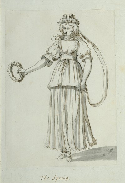 La Primavera de Inigo Jones