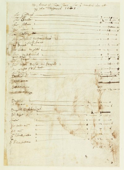 La cuenta de Inigo Jones por el trabajo realizado en el Lord Tesorero de Inigo Jones