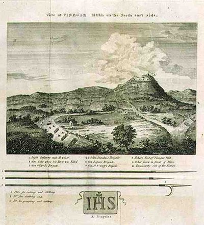 Vista de Vinegar Hill en el lado noreste, lámina de 
