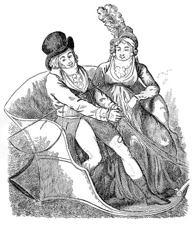 Un jilguero y su amante, 1796 de Isaac Cruikshank