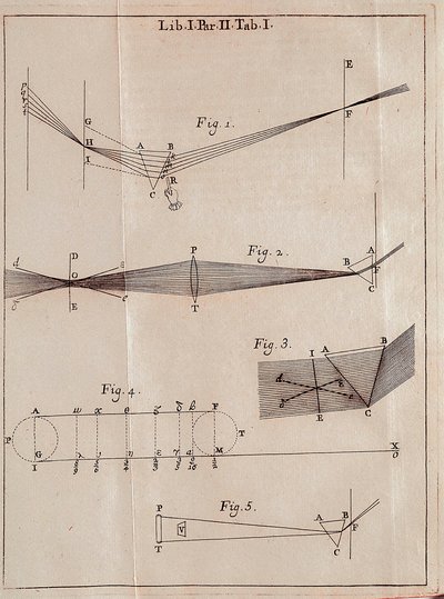 Página ilustrada de un tratado de óptica del matemático, físico y astrónomo inglés Isaac Newton (1642-1727) de Isaac Newton