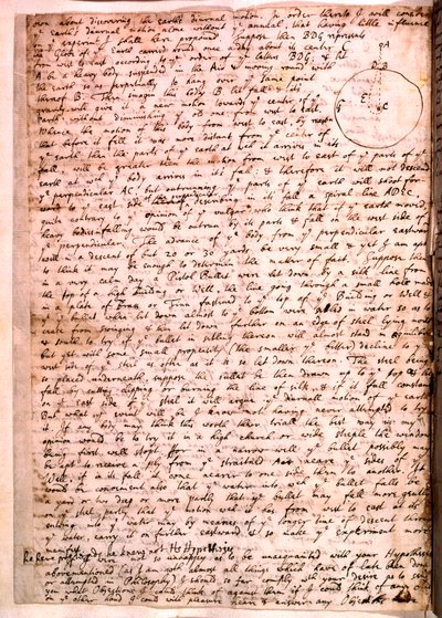 Carta escrita por Isaac Newton, 28 de noviembre de 1679 de Isaac Newton