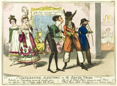 Anatomía comparada de Isaac Robert Cruikshank