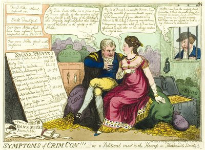 Síntomas de Crim. ¡Con! de Isaac Robert Cruikshank