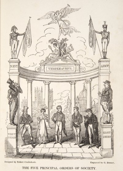 Las Cinco Órdenes Principales de la Sociedad, de The English Spy, pub. 1824 de Isaac Robert Cruikshank
