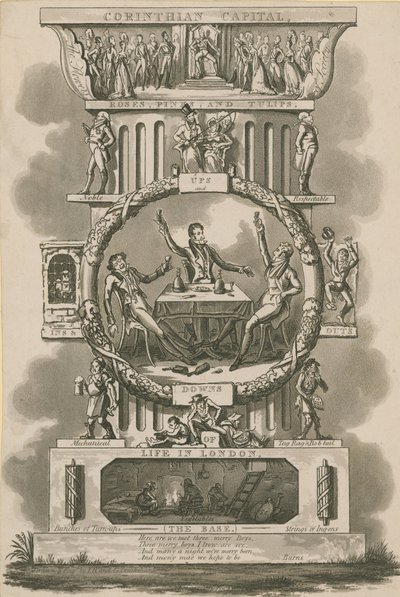 Capitel corintio, rosas, claveles y tulipanes; Altibajos, idas y venidas de la vida en Londres de Isaac, Robert and George Cruikshank