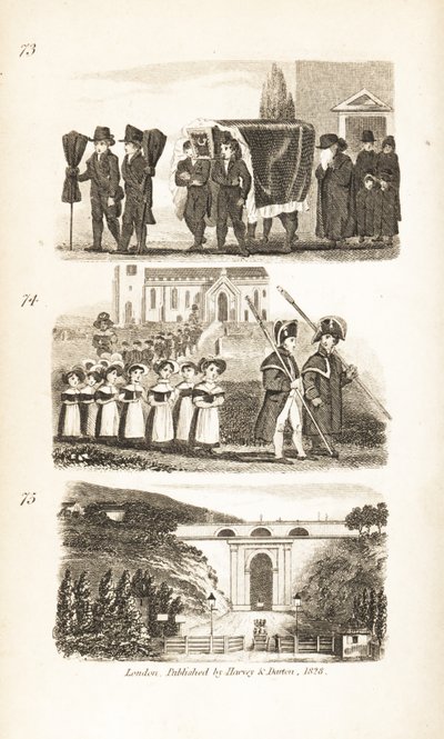El Funeral, los Niños de la Caridad y el Túnel de Highgate de Isaac Taylor