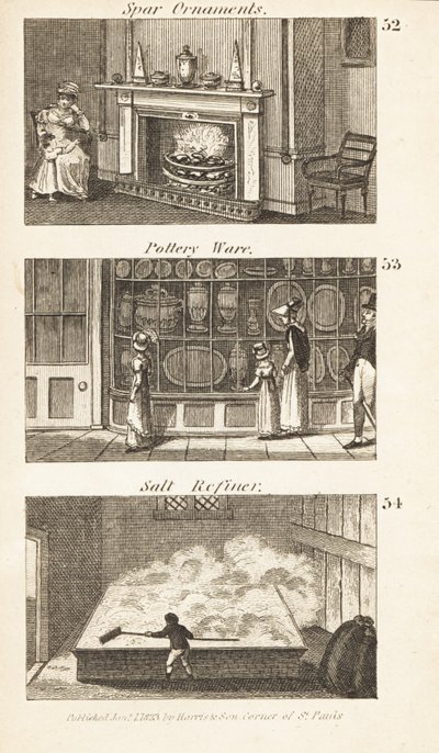 Oficios en la Inglaterra de la Regencia: adornos de espato, artículos de cerámica y refinador de sal de Isaac Taylor