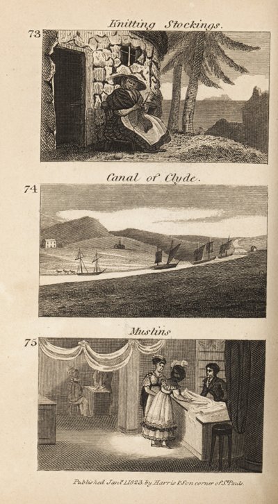 Oficios en la Escocia de la Regencia: tejido de medias, canal de Clyde y muselinas de Isaac Taylor