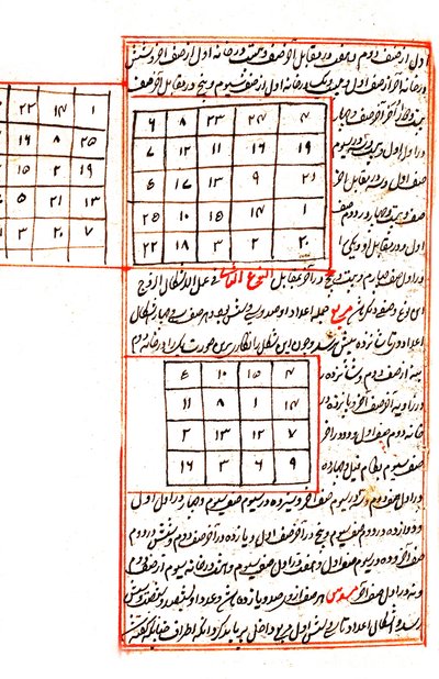 Ilustración que representa gráficos matemáticos, de la edición de 1538, de 