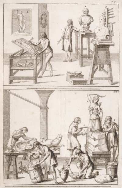 Estudio de un Escultor, c.1800 de Italian School