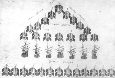 Una placa del tratado Della Militia Maritima de Cristoforo da Canales de Italian School
